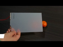 PDLC: Transformacja przestrzeni w 2024 r. - Odkryj przyszłość